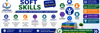 Soft Skills